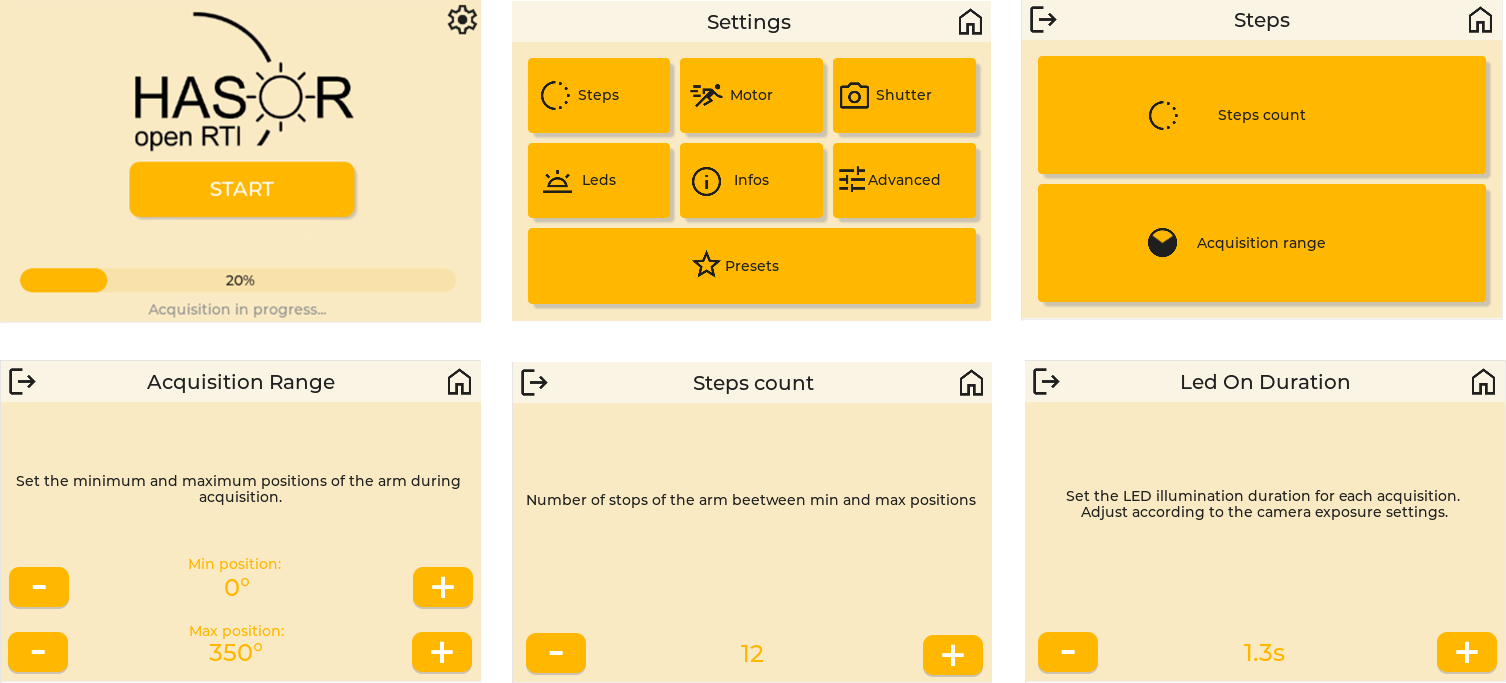 HASOR – IMAGING